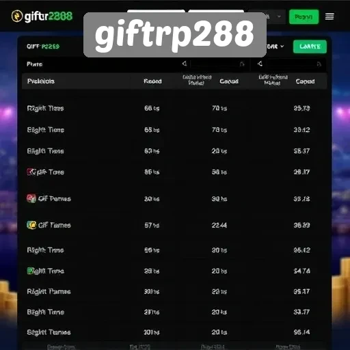 Perbandingan Giftrp288 dengan Situs Game Lain di Indonesia